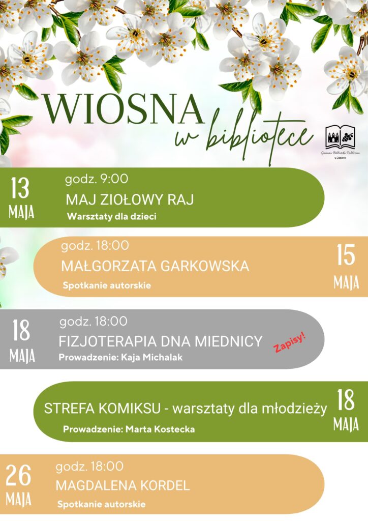 Wiosna